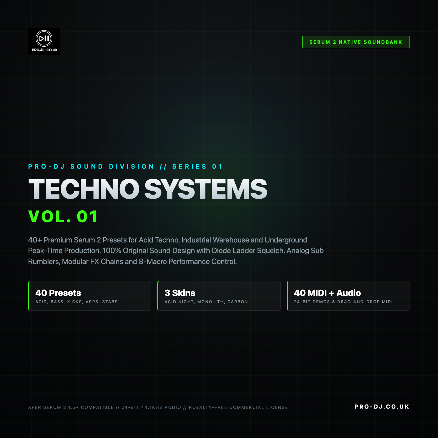 TECHNO SYSTEMS VOL. 01 - SERUM 2 PRESETS